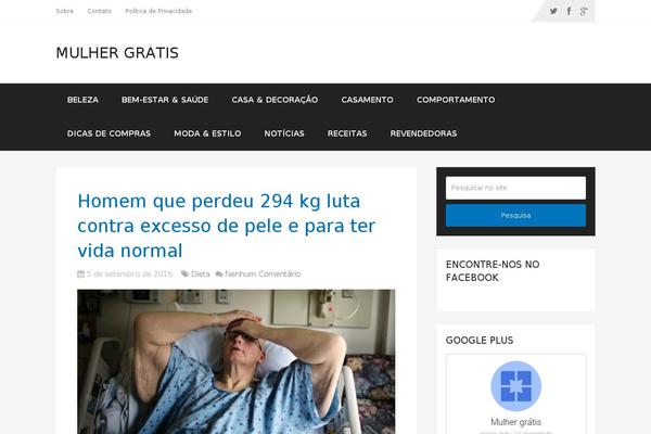 Site using WP Shortcode by MyThemeShop plugin