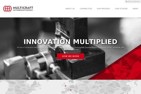 multicraft.com site used Multicraft