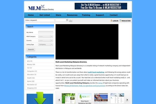 multilevelmarketingmalaysia.com site used Directorypress