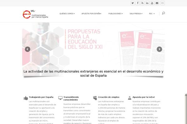 Site using Codecanyon-6701469-cookiecuttr-eu-cookie-law-compliance plugin