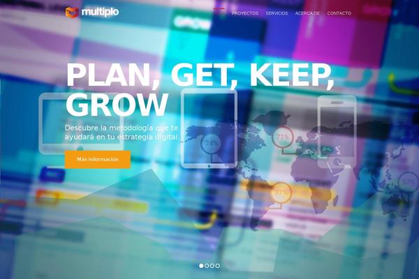 multiplo.net site used Multiplox