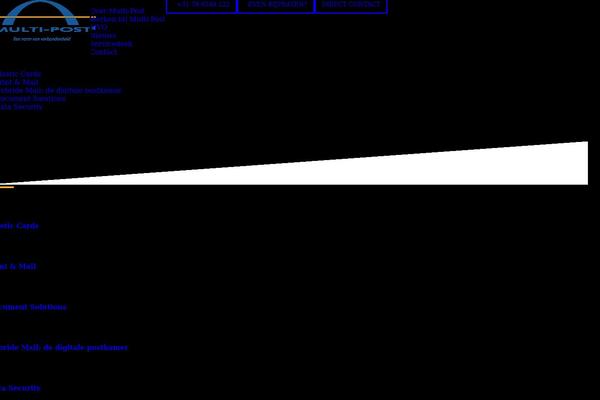 Site using Prdctfltr plugin
