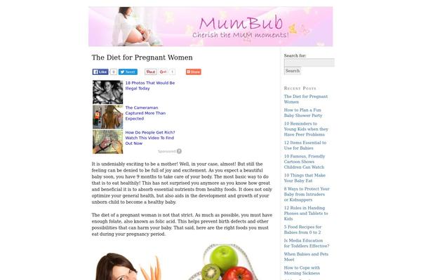 Thesis 1.8.5 theme site design template sample