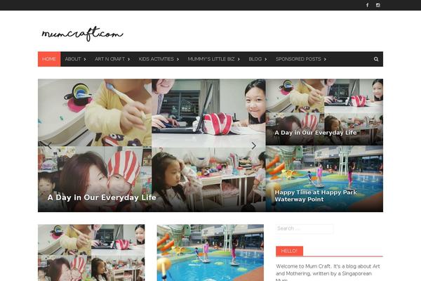 Site using SEO plugin