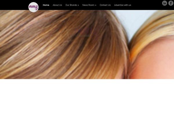 Site using Srizon Responsive Youtube Album plugin