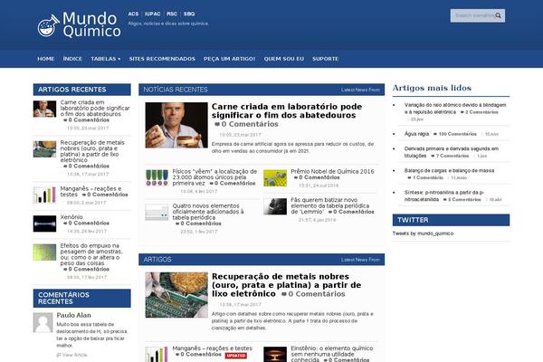 Site using WP QuickLaTeX plugin
