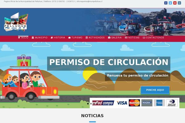Site using Estatik plugin