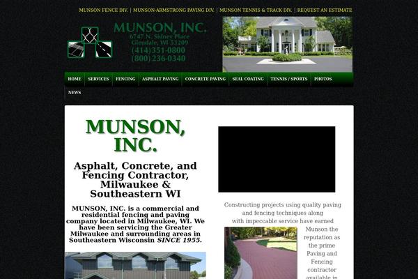 Site using Flickr Me plugin