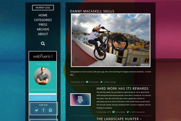 Site using DFP Ad Manager plugin