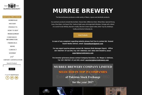 Site using Team-showcase plugin