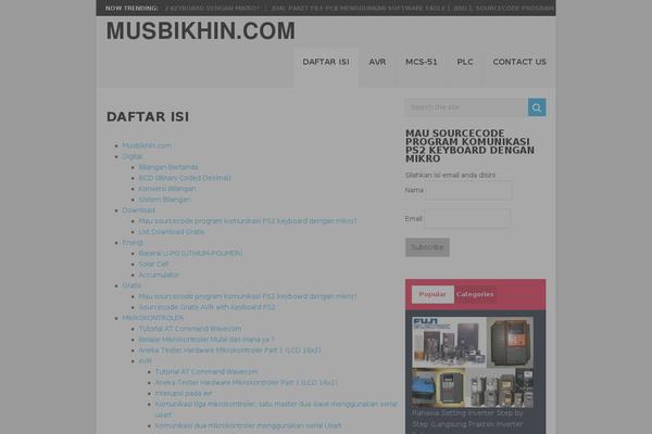 Site using Wp-stats-manager plugin