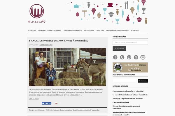 Site using Pinterest-follow-button plugin