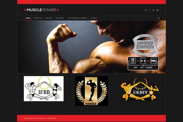 Site using Font Awesome Icons plugin