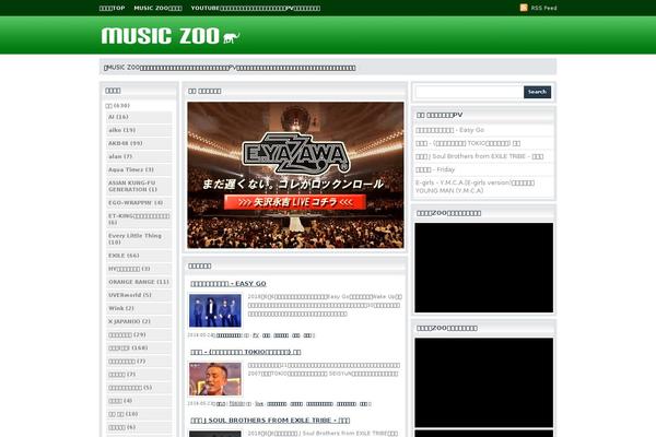Site using Postratings plugin