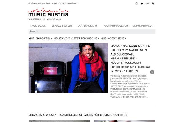 Site using Metronet-profile-picture plugin