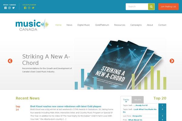 Site using Searchwp plugin