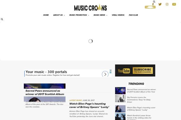 Site using Theplus_elementor_addon plugin