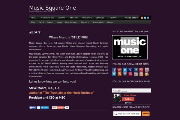 Site using Google Plus plugin