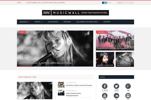 Site using Ceceppa Multilingua plugin