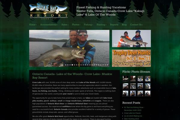 Site using Flickr Gallery plugin
