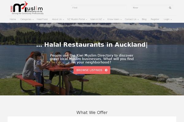 Site using Yoast SEO plugin