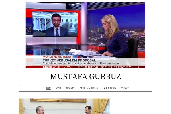 Site using Custom-fonts plugin