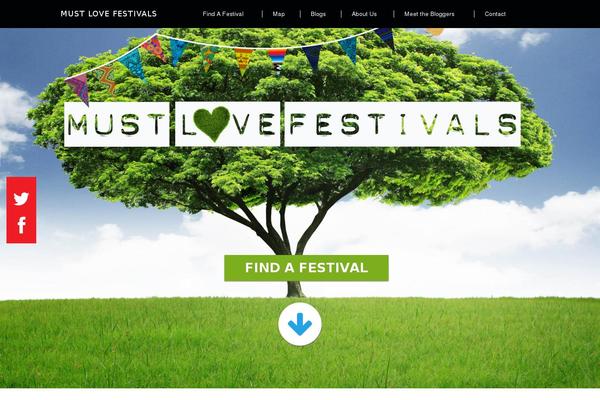 Site using Reef-config plugin