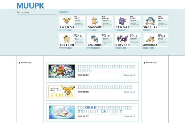 Site using All in One SEO Pack plugin