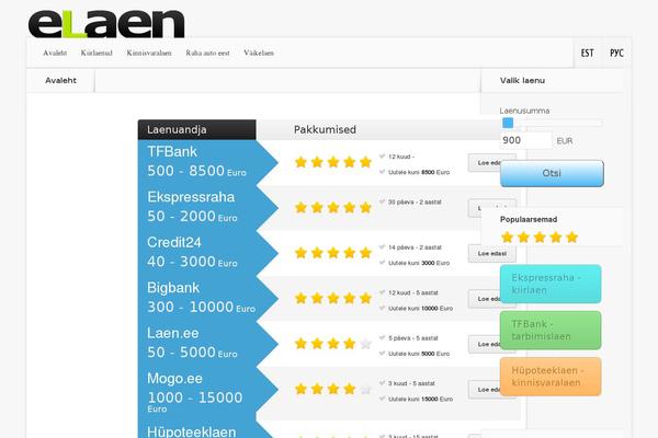 Site using qTranslate plugin