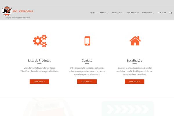 Site using YouTube plugin