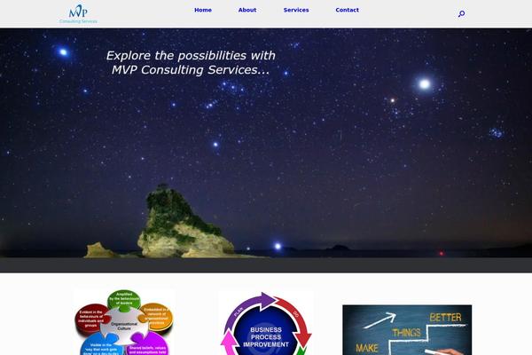 Site using iFeature Slider plugin