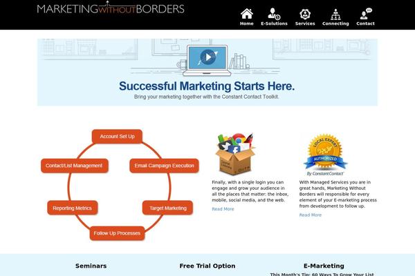 Site using CuteSlider plugin