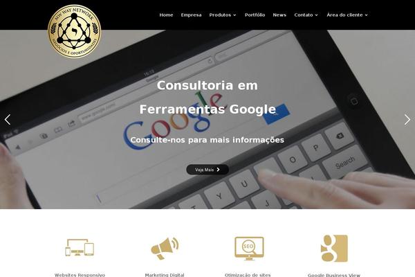mwway.com.br site used Mwway