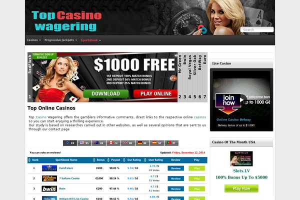 Site using Decent Comments plugin