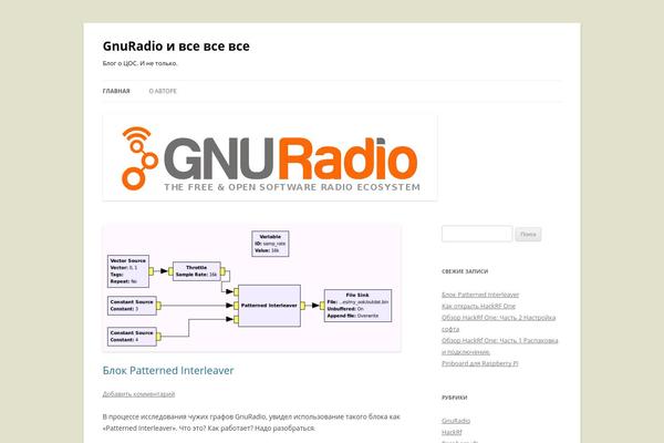 Site using Crayon Syntax Highlighter plugin