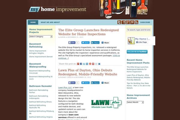 Thesis 1.5.1 theme site design template sample