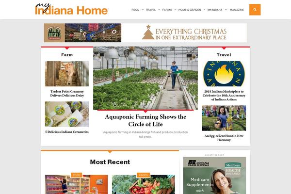 Site using Advanced-ads-responsive plugin