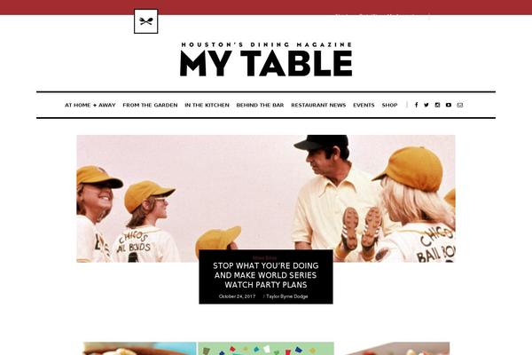Site using Awesome-twitter-feeds plugin