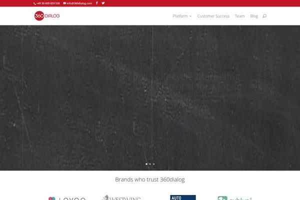 Site using Hubspot plugin