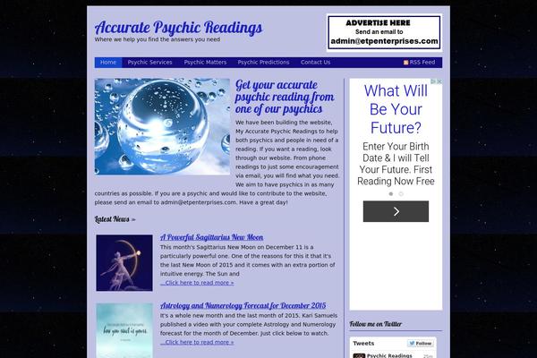 Wpmu Nelo theme websites examples