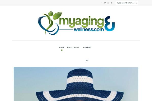Site using Featured Video Plus plugin