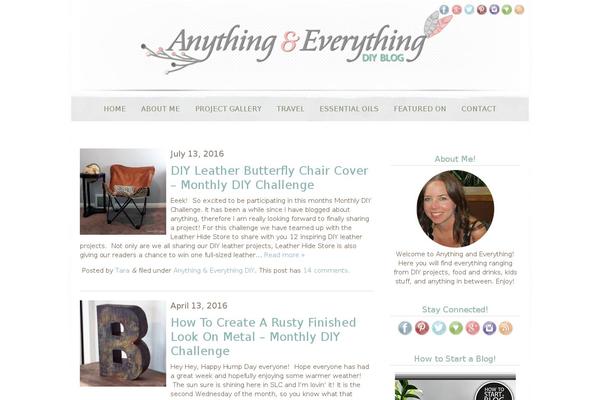 angiemakes-theemmadaisy theme websites examples