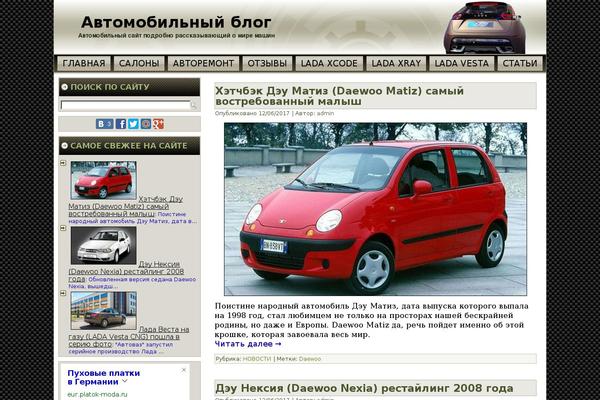 m9 WordPress theme, websites list used m9 theme m9 theme websites examples