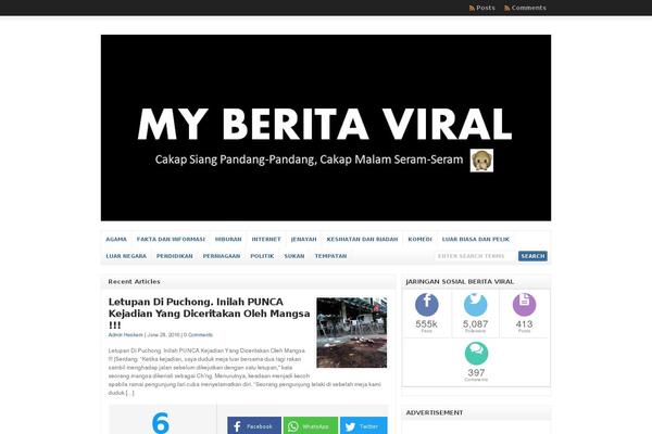 Site using Arqam plugin