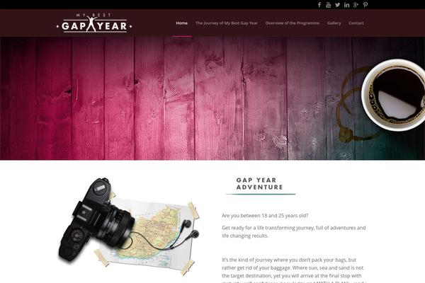 Site using Fluentform plugin