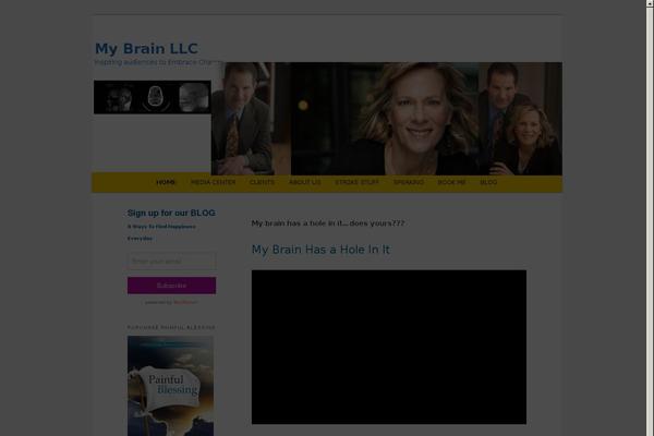 Site using Twenty Eleven Theme Extensions plugin