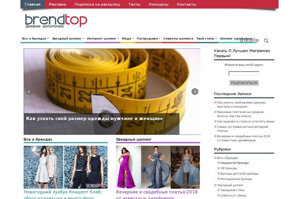 Site using NS Category Widget plugin