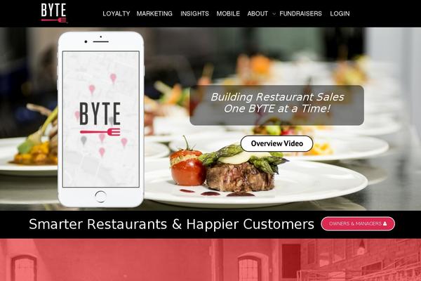 Site using Leadquizzes plugin