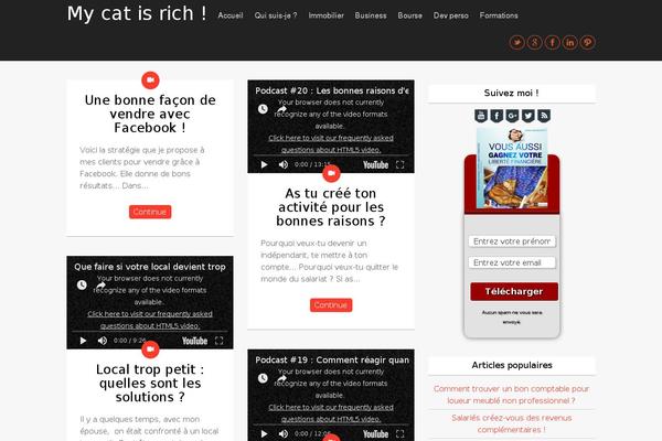 Site using Social Media Widget by Acurax plugin