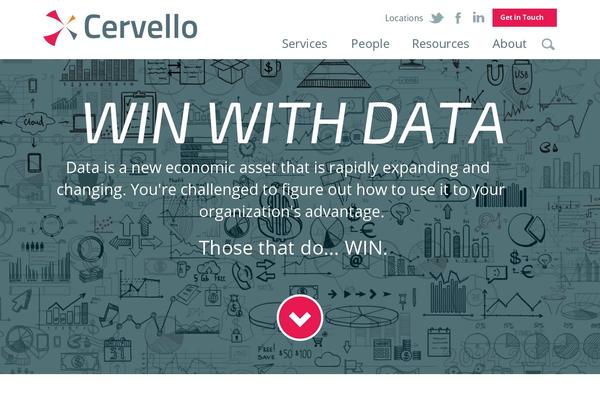 Site using Popups-for-divi plugin